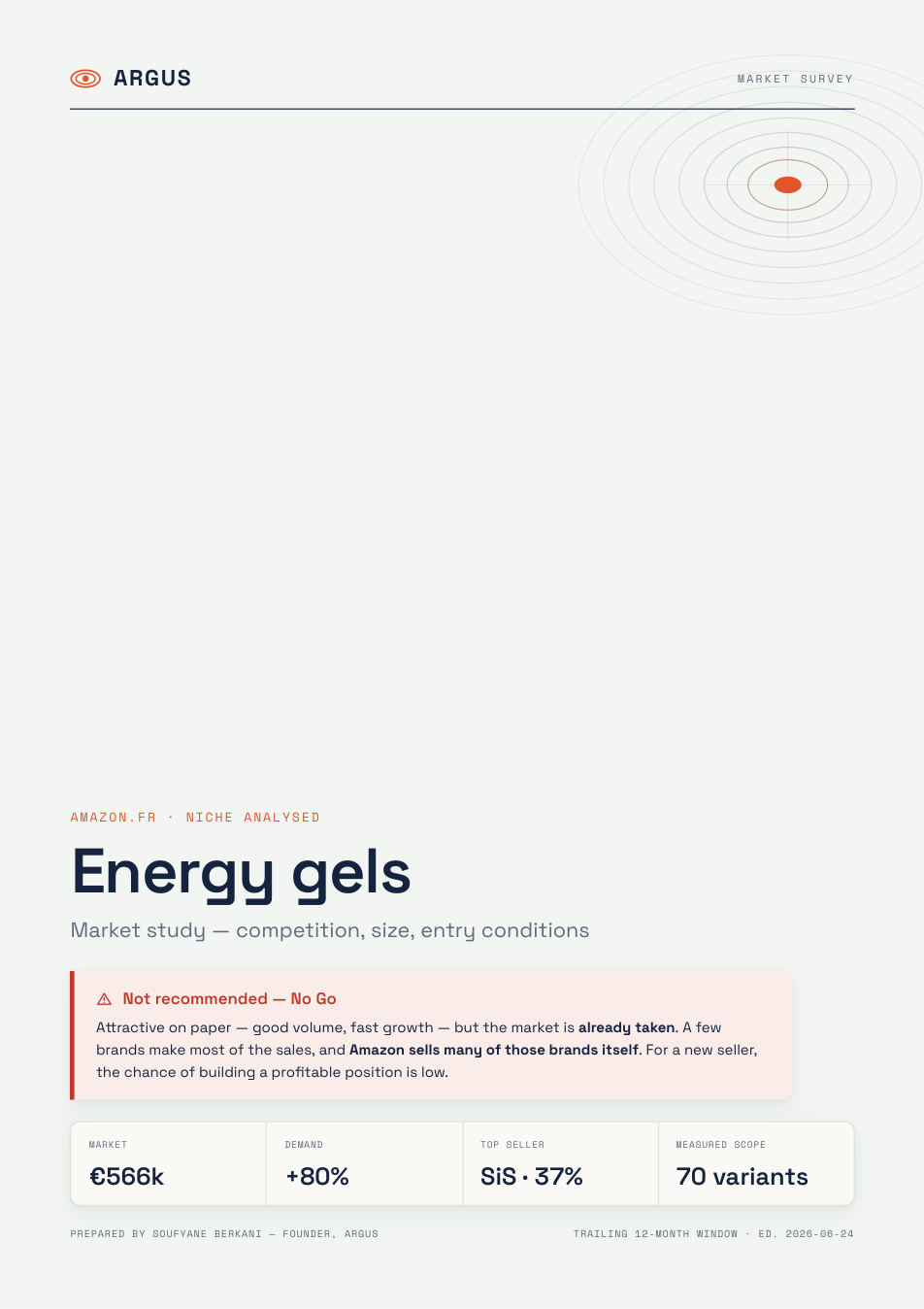 Energy gels study — cover page